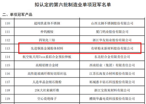 华球体育（中国）科技公司粉材“先进铜基金属粉体材料”入选工信部第六批制造业单项冠军产品