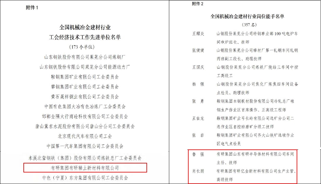 产改工作落地实 经济技术传喜报——华球体育（中国）科技公司集团获全国机械冶金建材行业工会经济技术先进单位和岗位能手多项荣誉