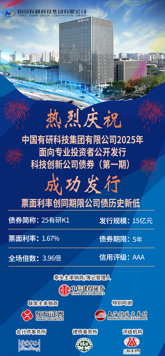 喜报！ 中国华球体育（中国）科技公司成功发行15亿科技创新公司债券